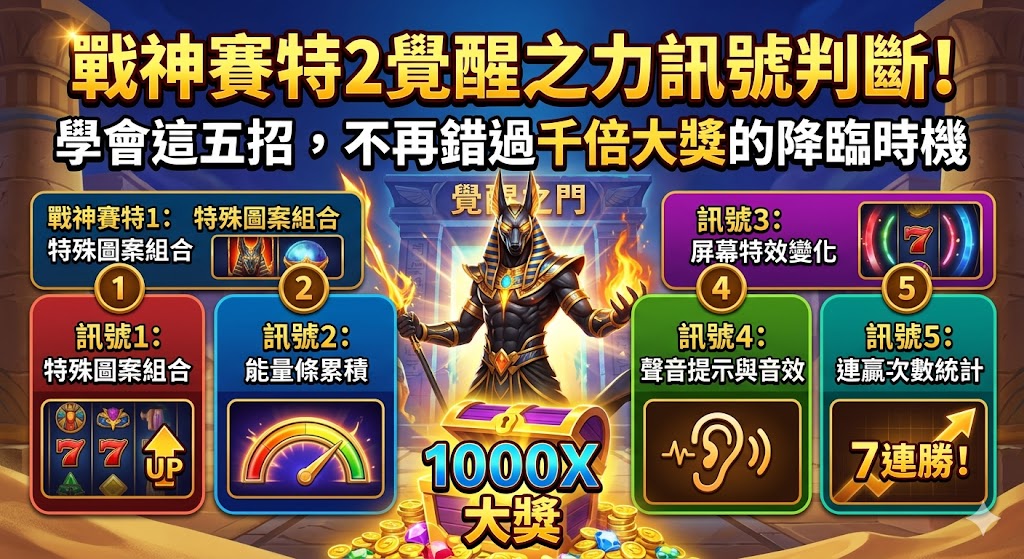戰神賽特2覺醒之力訊號判斷！學會這五招，不再錯過千倍大獎的降臨時機