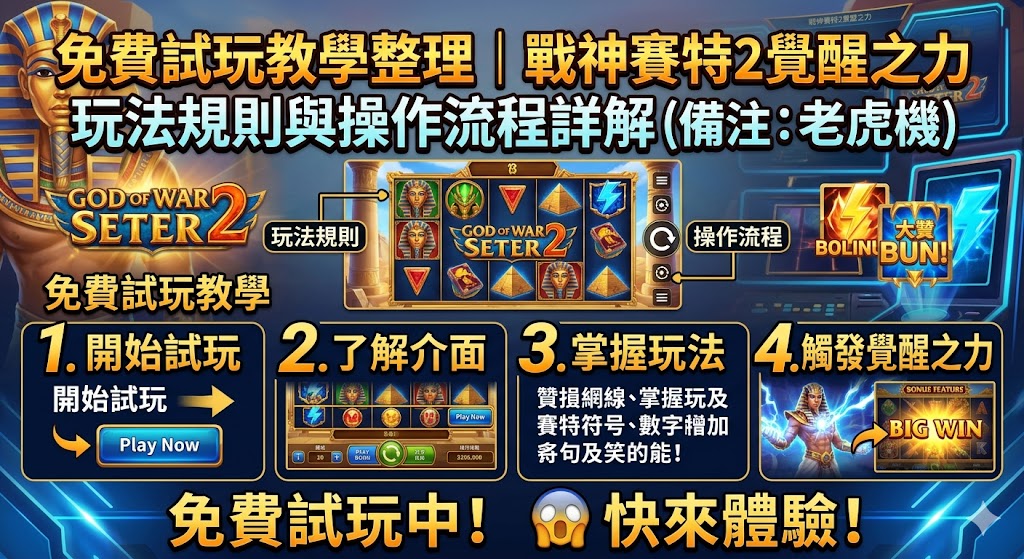 這份戰神賽特2覺醒之力免費試玩教學，專為想掌握這款熱門電子遊戲的玩家量身打造，完整收錄了從基礎操作到高階得分策略的詳細流程。本作在延續前作壯闊史詩感之餘，核心玩法環繞著全新的「覺醒系統」與加倍乘數機制，玩家需透過特定符號觸發覺醒狀態，進而大幅提升進入免費遊戲的機率。教學中詳盡解析了遊戲的賠付線規則、消除式連鎖機制以及能量條累積的操作細節，指導新手如何利用試玩模式無損練習，熟悉戰神賽特在不同階段的爆分徵兆。不論你是追求視覺特效還是高倍數獎金的愛好者，透過這份深度攻略，都能在進入實戰前徹底摸透轉輪背後的運算邏輯，掌握精準投注節奏並在覺醒之力爆發時收穫豐厚戰果，成為戰場上真正的贏家。